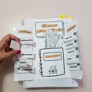 Imagem de capa para o Ebook Explicação interativa das Classes Gramaticais