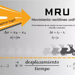 Imagen de portada para Ebook Cinemática desde cero