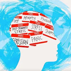 Imagem de capa para o Ebook Saúde Mental em Foco