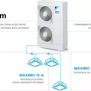 Imagem do curso VRV - Daikin
