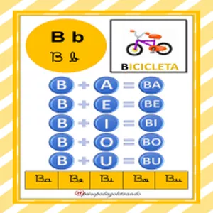 Imagem de capa para o Ebook FICHAS DE LEITURA - SÍLABAS SIMPLES