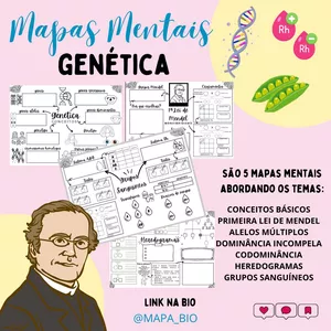 Imagem de capa para o Ebook Mapas Mentais Genética