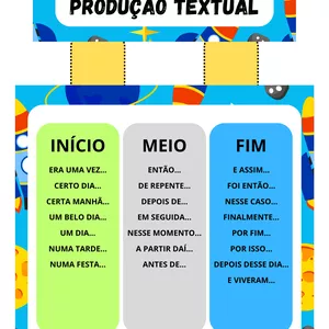 Imagem de capa para o Ebook Painel produção textual