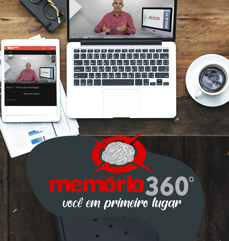 Imagem Combo Memória 360 (CM3)
