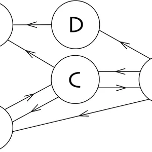 Imagen de portada para Curso online Cadenas de Markov