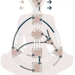 Imagen de portada para Curso online CURSO DISEÑO HUMANO
