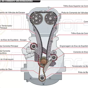 Imagem de capa para o Curso online HELP AUTOMOTIVE