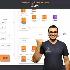 Imagem de capa para o Curso online AWS - Computação na NUVEM - Curso de Automação Industrial da PdAI 