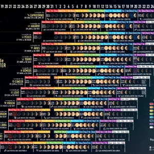 Imagem de capa para o Ebook Calendário Lunar Preto 2025