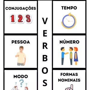 Imagem de capa para o Curso online VERBOS