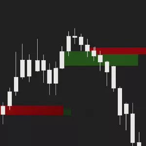 Imagen de portada para Curso online Fair Value Gap e Inversion FVG para NinjaTrader 8