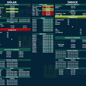 Imagem de capa para o Curso online Planilha Quant - Índice e Dólar