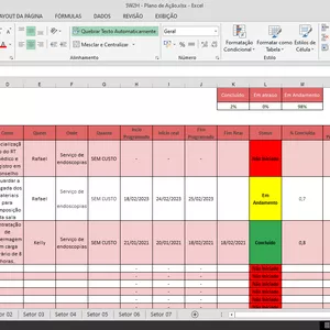 Imagem de capa para o Curso online Planilha para monitoramento de Causa Raiz (5W2H - Plano de Ação)