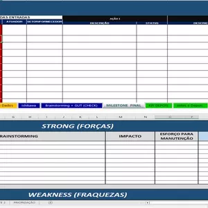Imagem de capa para o Curso online PLANILHA DE ANÁLISE SWOT E CONTROLE POR PDCA