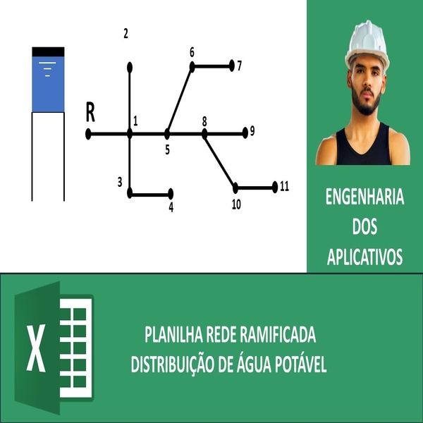 Planilha PLANILHA DE DISTRIBUIÇÃO DE ÁGUA  POTÁVEL ( REDE RAMIFICADA)