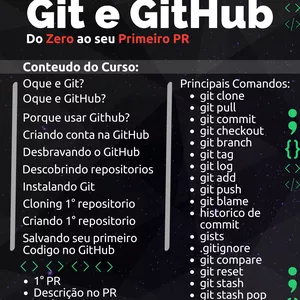 Imagem de capa para o Curso online Git e Github