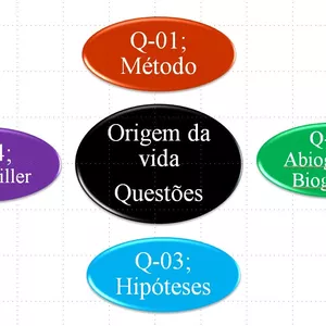 Imagem de capa para o Curso online Origem da vida