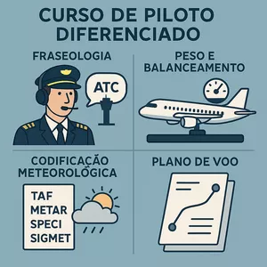 Imagem de capa para o Curso online Piloto Diferenciado: Importância e o Método Diferenciado da Paiva Aviation