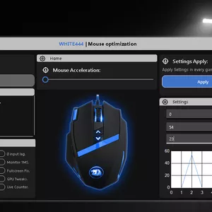 Cover image for Online course WHITE444 - LIFETIME