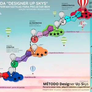 Imagem de capa para o Curso online  JORNADA “DESIGNER UP SKYS”  ROTAS SUPERFANTÁSTICAS PARA PROJETAR BEM 