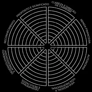 Imagem de capa para o Ebook CAREER PLANNER - AUTHENTICITY 