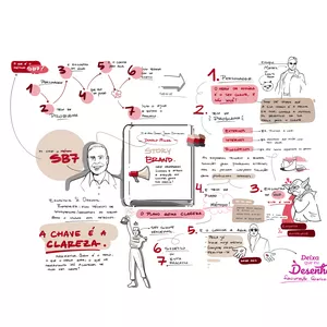 Imagem de capa para o Ebook Resumo Visual - Livro StoryBrand de Donald Miller