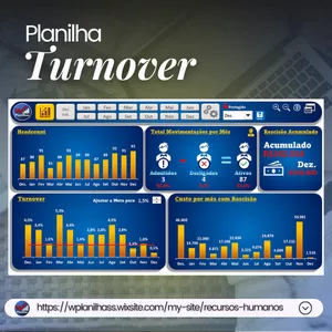Imagem de Planilha de Turnover com Dashboard  criado por WELLINGTON ALVES DOS SANTOS na hotmart