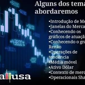 Imagem de capa para o Curso online Curso de Mercado Financeiro - DAY TRADER