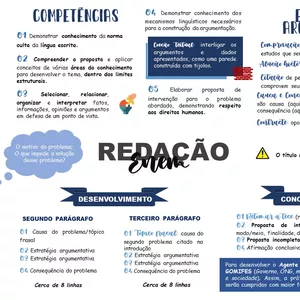 Imagem de capa para o Ebook Mapas mentais: estratégias e argumentos para redação do ENEM