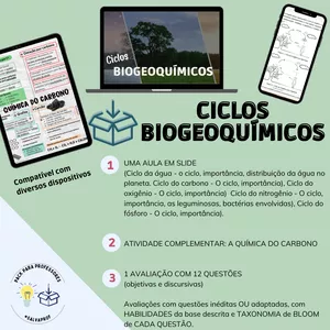 Imagem de capa para o Curso online Pack Completo: Ciclos Biogeoquímicos #aulapronta