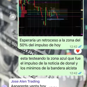 Imagen de portada para Curso online Focus Trading Pro: Hoja de Ruta Diaria