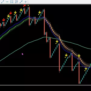 Imagen de portada para Curso online Herramienta para índices sintéticos