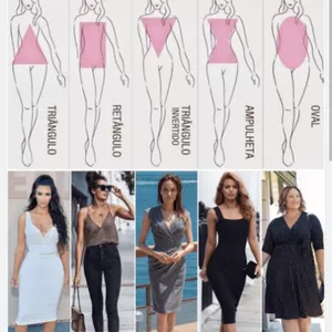 Cover image for Ebook Guia de Estilo: Roupas para Cada Tipo de Corpo