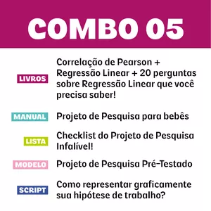 Imagem de capa para o Curso online Combo 5: O Pesquisador Completo - Análise de Dados e Projeto de Pesquisa