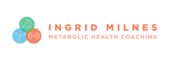 Ingrid Milnes Metabolic Health Coaching logo