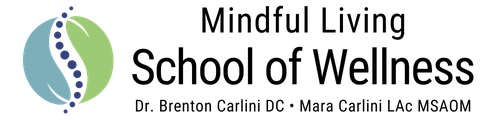 Mindful Living School of Wellness logo