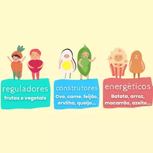 Imagem de capa para o Ebook Os superpoderes dos grupos alimentares e os vilões