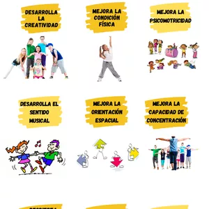 Imagen de portada para Ebook LOS BENEFICIOS DE LA DANZA