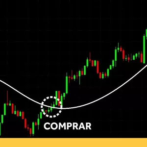 Imagem de capa para o Curso online day trader