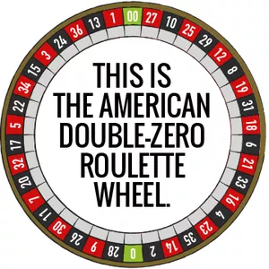 Imagem principal do produto casino american roulette wheel