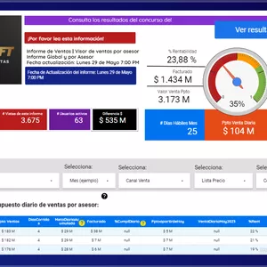 Imagen de portada para Curso online Desarrollo de Dashboards y Analítica de Datos para Empresas y Negocios con Looker Studio