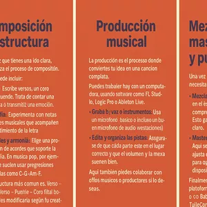 Imagen de portada para Ebook Cómo crear música 