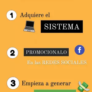 Imagen de portada para Curso online Sistema TDC