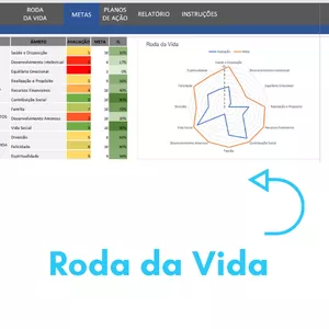 Imagem de capa para o Ebook Planilha Roda da Vida