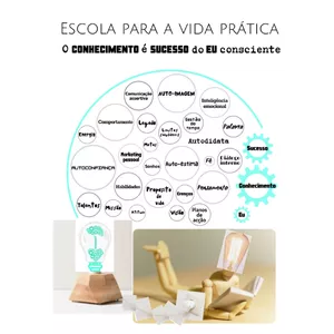 Imagem de capa para o Curso online Curso do Planner autoconhecimento e autoconsciência - Recomeçar e solucionar com amor-próprio
