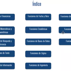 Imagen de portada para Ebook Diccionario Funciones Excel