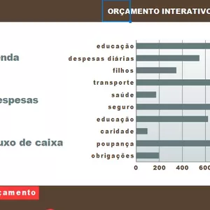 Planilha Planilha para controle Financeiro