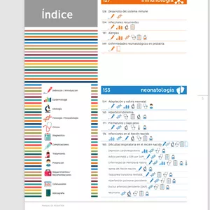 Imagen de portada para Ebook Manual de pediatría 