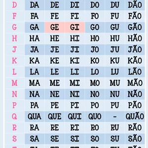 Imagem de capa para o Ebook 😍 CARTAZ SÍLABAS SIMPLES😍