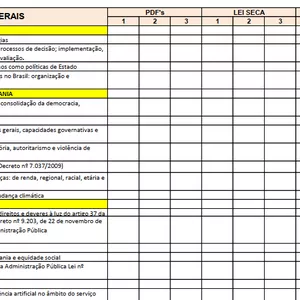Imagem de capa para o Ebook Edital Verticalizado CNU - BLOCO 1
